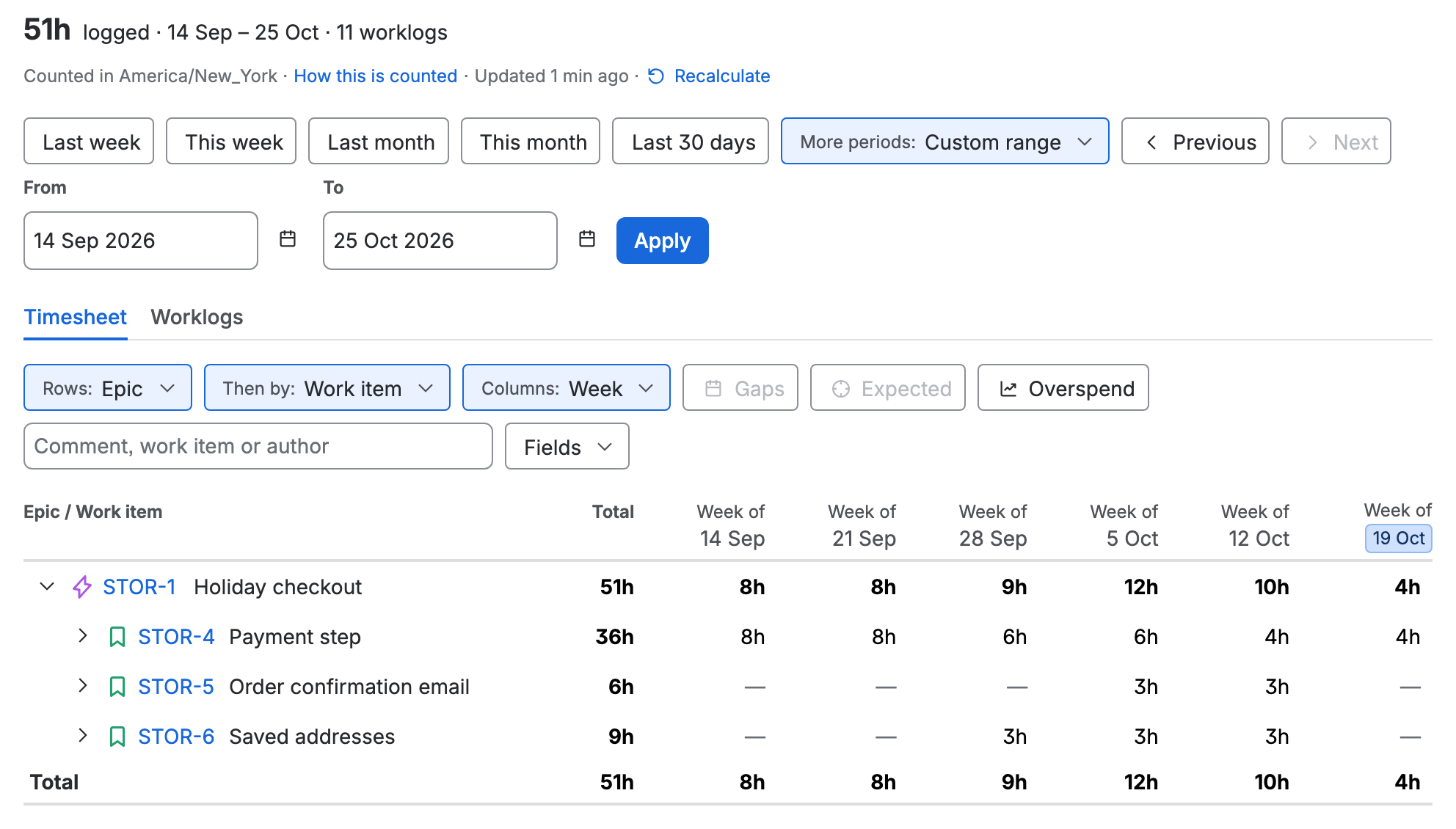 Logline’s timesheet on the space STOR from 14 Sep 2026 to 25 Oct 2026, Rows Epic, Then by Work item, Columns Week: 51h logged in 11 worklogs. The epic STOR-1, Holiday checkout, has 51h, with 8h, 8h, 9h, 12h, 10h and 4h in the weeks of 14 Sep to 19 Oct; under it STOR-4 Payment step has 36h, STOR-5 Order confirmation email 6h and STOR-6 Saved addresses 9h, then a Total row.