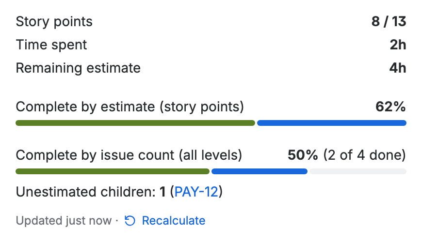 The Sumline group in the right-hand column of a Jira epic: 8 of 13 story points, 2h logged, 4h remaining, progress by estimate and by issue count, one unestimated child by key, and Recalculate.