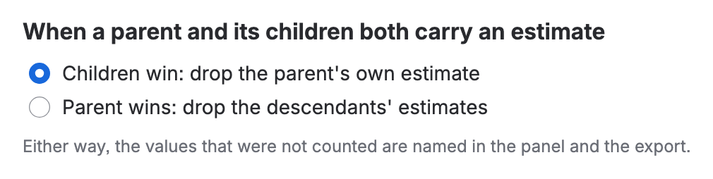 The setting for a parent and its children that both carry an estimate: “Children win: drop the parent’s own estimate” is picked, “Parent wins” is the other choice.